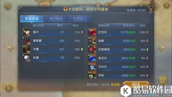 大航海之路印度商路24小时行情贸易探秘解析