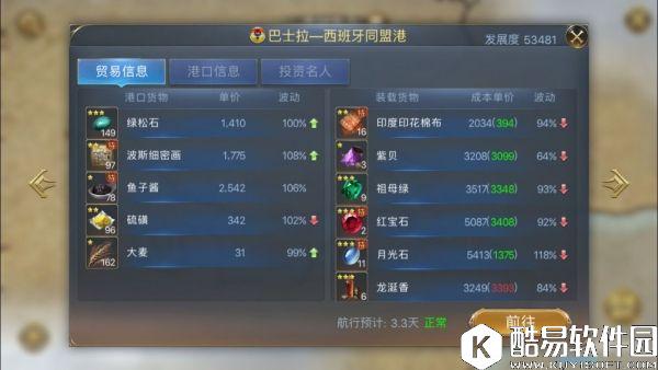 大航海之路印度商路24小时行情贸易探秘解析