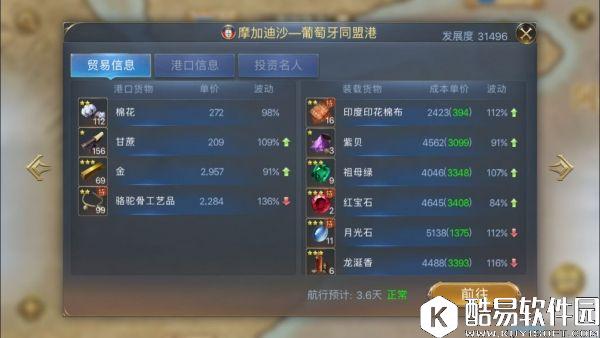 大航海之路印度商路24小时行情贸易探秘解析