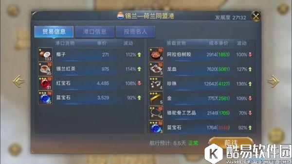 大航海之路印度商路24小时行情贸易探秘解析