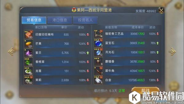 大航海之路印度商路24小时行情贸易探秘解析