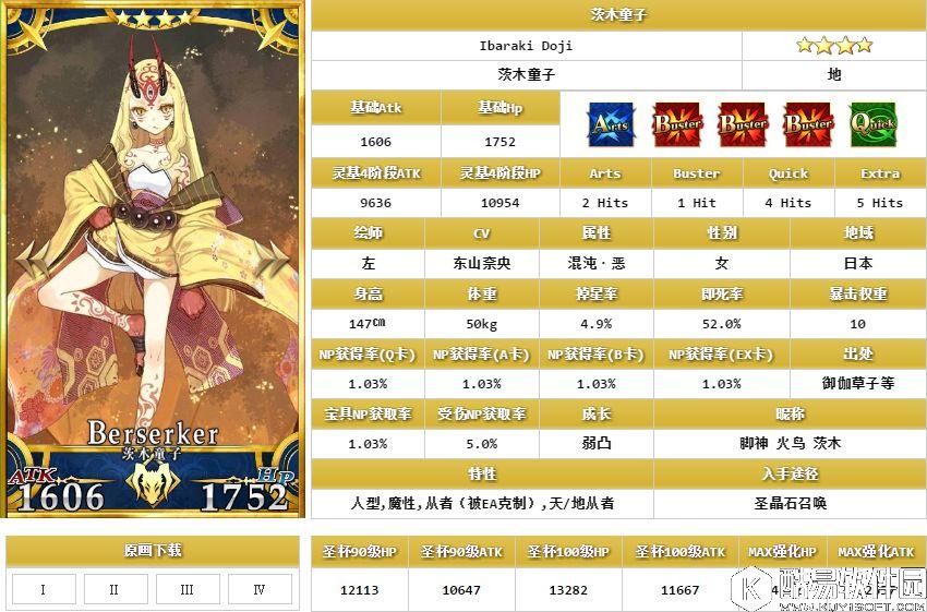 FGO鬼岛活动卡池分析 茨木童子属性技能评价值不值得抽