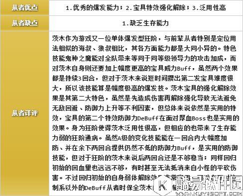 FGO鬼岛活动卡池分析 茨木童子属性技能评价值不值得抽