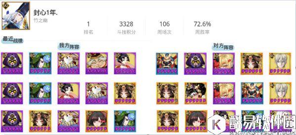 犬神掀起反击风暴！阴阳师8.05平安京斗技登顶战报