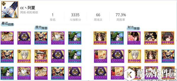 犬神掀起反击风暴！阴阳师8.05平安京斗技登顶战报