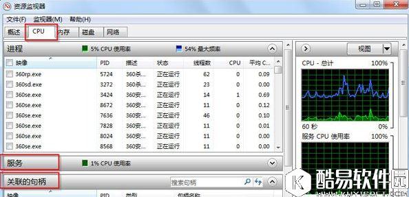 win7如何通过可疑进程查杀病毒/木马  通过可疑进程查杀病毒/木马的方法