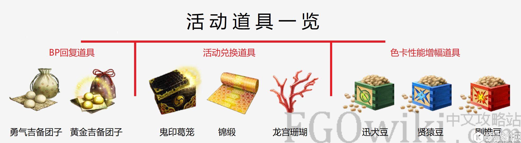 FGO鬼岛活动攻略wiki版 游信攻略app阅读版