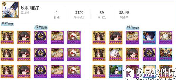 阴阳师8.12平安京斗技登顶战报：小鹿男异军突起！