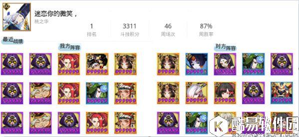 阴阳师8.12平安京斗技登顶战报：小鹿男异军突起！