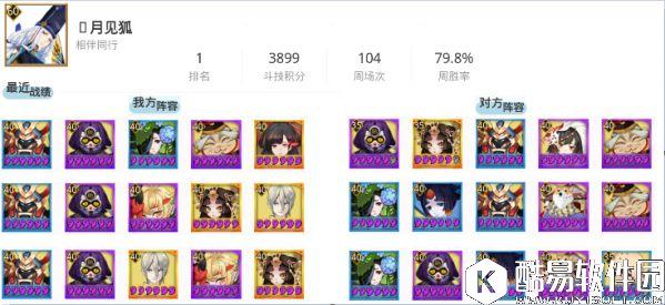 阴阳师8.12平安京斗技登顶战报：小鹿男异军突起！