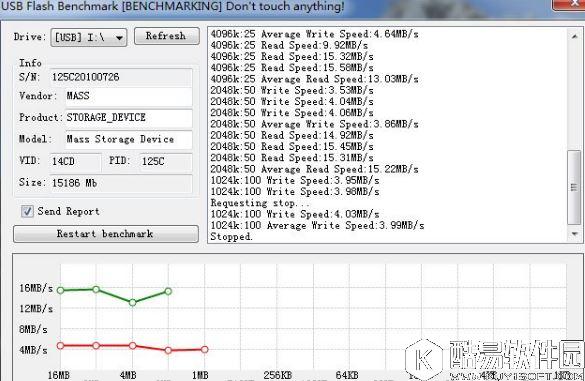 如何测试u盘读写速度    测试u盘读写速度方法