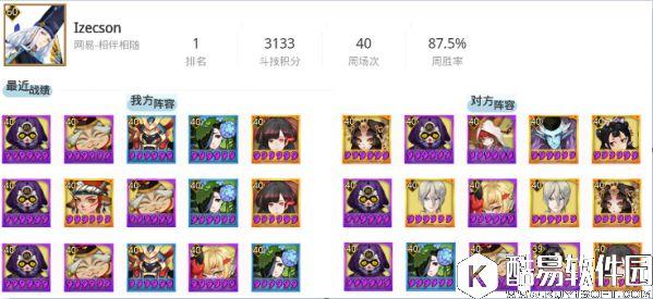 阴阳师8.19平安京斗技登顶战报:斗技第一辅助辉夜姬 阴阳师8.19平安京斗技登顶战报:斗技第一辅助辉夜姬