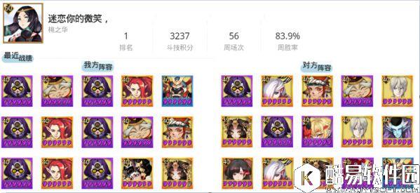 阴阳师8.19平安京斗技登顶战报:斗技第一辅助辉夜姬 阴阳师8.19平安京斗技登顶战报:斗技第一辅助辉夜姬