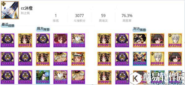 阴阳师8.19平安京斗技登顶战报:斗技第一辅助辉夜姬 阴阳师8.19平安京斗技登顶战报:斗技第一辅助辉夜姬