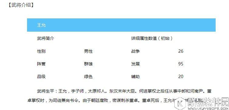 乱世王者武将攻略王允怎么用 王允技能详解培养指南攻略