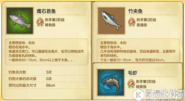 冒险岛2钓鱼攻略 新手进阶钓鱼攻略成为钓鱼王