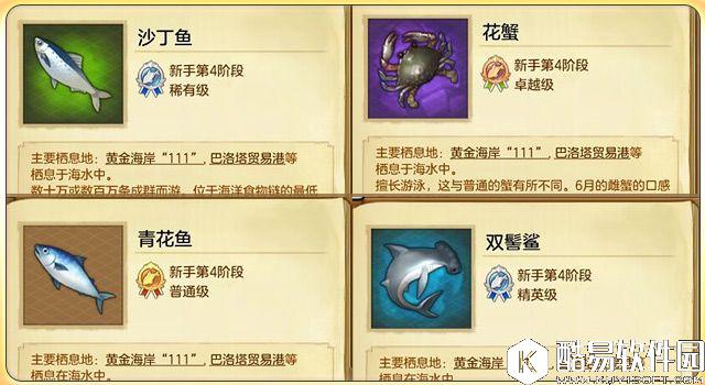 冒险岛2钓鱼攻略 新手进阶钓鱼攻略成为钓鱼王