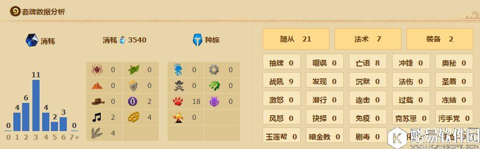 炉石传说猎人英雄体系卡组推荐