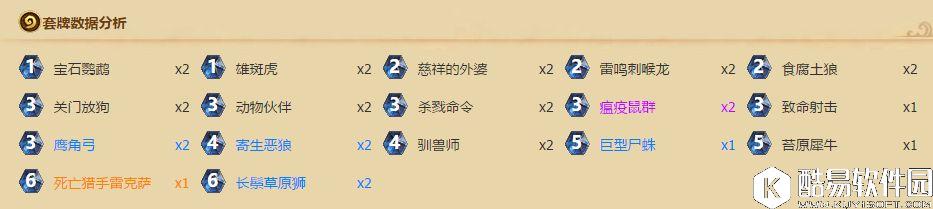 炉石传说猎人英雄体系卡组推荐