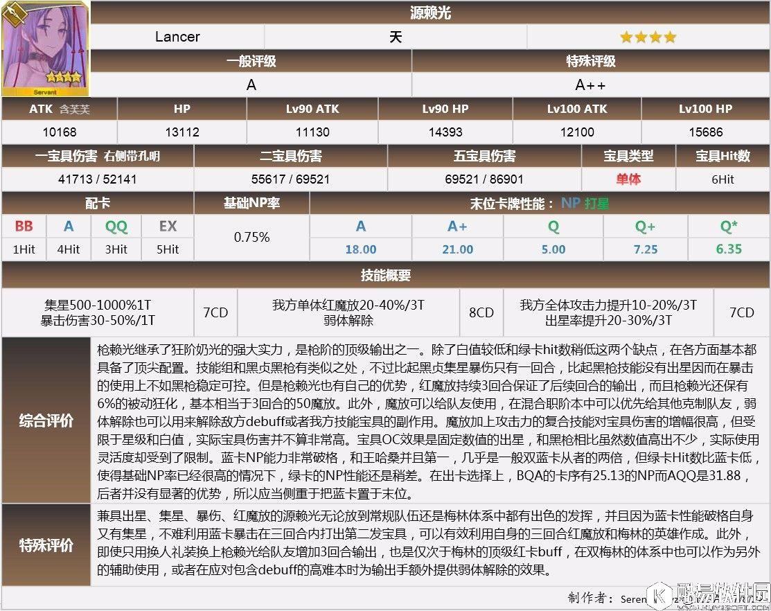 FGO日服2017泳装从者评测 泳装从者强度 FGO日服2017泳装从者评测 泳装从者强度