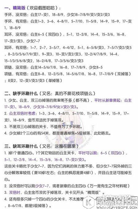 奇迹暖暖七夕活动解析 情人节福利