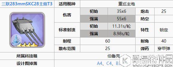 碧蓝航线德意志评测 袖珍战列舰德意志好不好用