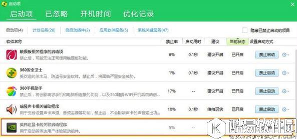 win10系统提示您当前未使用连接到nvidia gpu显示器怎么办