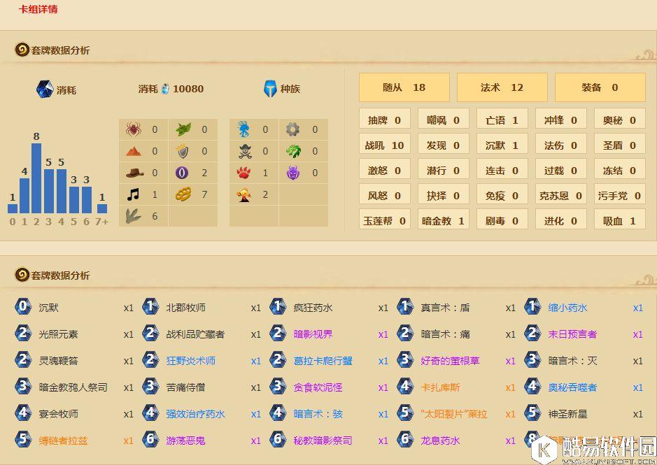 炉石传说卡组分享 我的宇宙牧很贪