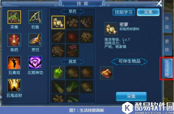 倩女幽魂生活技能攻略 生活技能分类解析