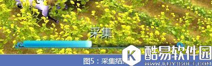 倩女幽魂生活技能攻略 生活技能分类解析