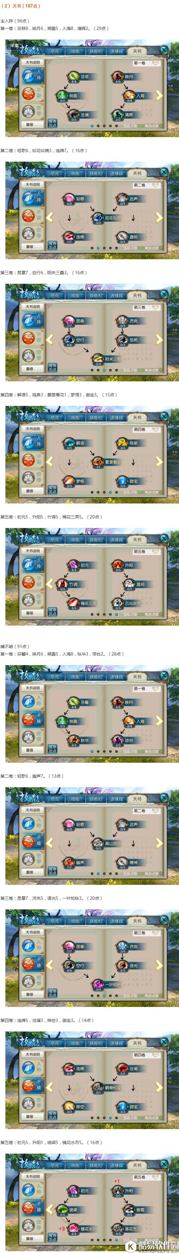 诛仙手游职业攻略 最新云梦细节培养攻略