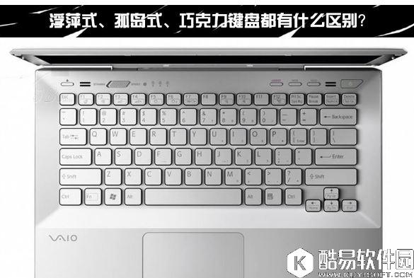 浮萍式 孤岛式 巧克力键盘都有什么区别