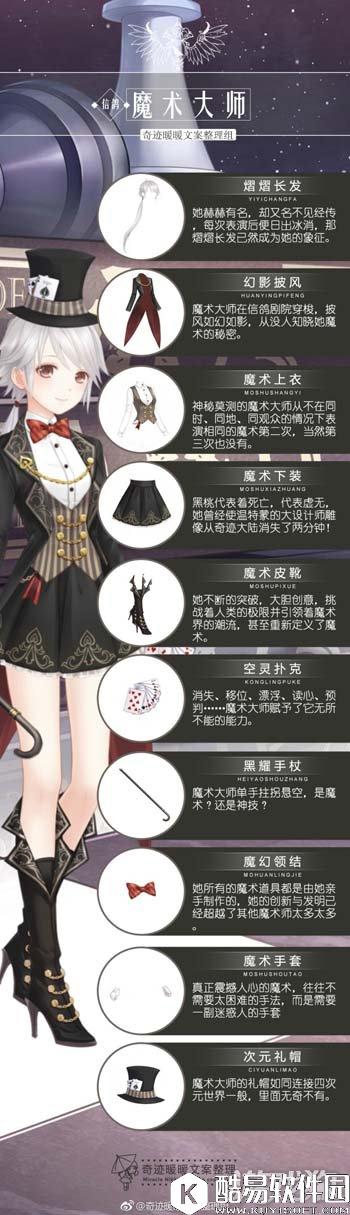 奇迹暖暖魔术大师套装文案介绍