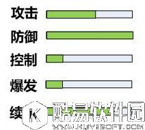率土之滨蜀国最强阵容排行榜 蜀国武将攻略