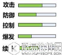 率土之滨蜀国最强阵容排行榜 蜀国武将攻略