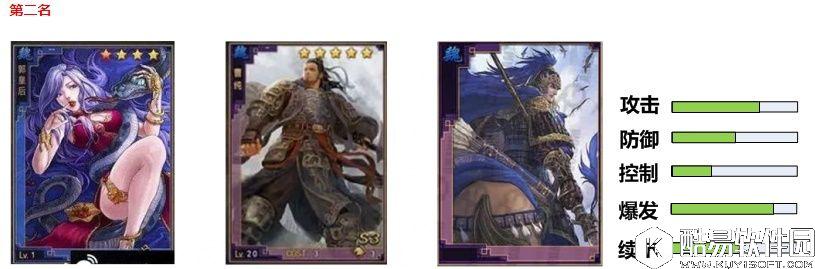 率土之滨魏国最强阵容排行榜 率土之滨魏国武将攻略 率土之滨魏国最强阵容排行榜 率土之滨魏国武将攻略