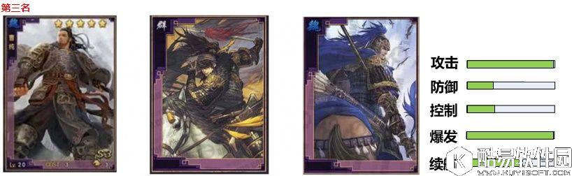 率土之滨魏国最强阵容排行榜 率土之滨魏国武将攻略 率土之滨魏国最强阵容排行榜 率土之滨魏国武将攻略