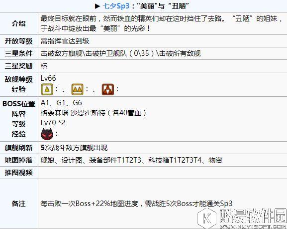 碧蓝航线七夕活动SP3地图掉落 七夕活动SP3地图攻略
