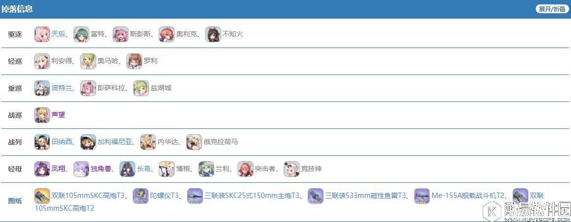 碧蓝航线七夕活动SP3地图掉落 七夕活动SP3地图攻略