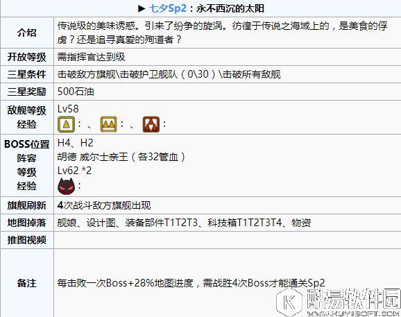 碧蓝航线七夕活动SP2图怎么过 七夕图SP2攻略
