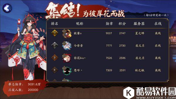 阴阳师全民应援第二周战报 附带低段位阵容推荐 阴阳师全民应援第二周战报 附带低段位阵容推荐