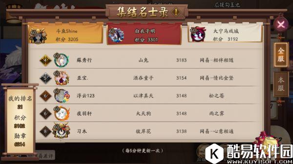 阴阳师全民应援第二周战报 附带低段位阵容推荐 阴阳师全民应援第二周战报 附带低段位阵容推荐