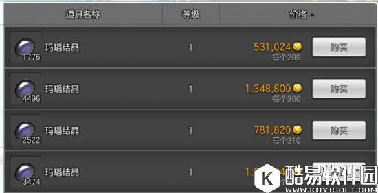 老司机致富经!冒险岛250级赚钱攻略分享 老司机致富经!冒险岛250级赚钱攻略分享