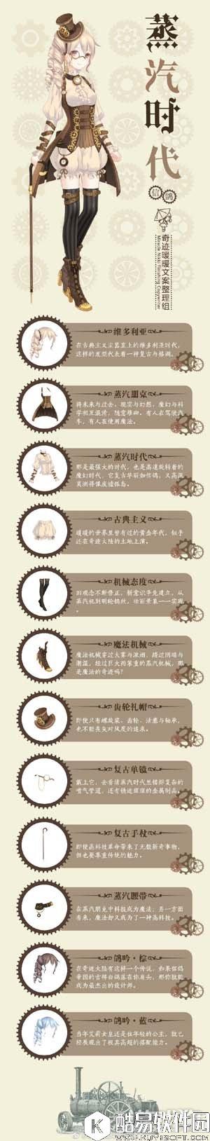 奇迹暖暖信鸽王国蒸汽时代文案介绍