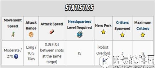 海岛奇兵新英雄升级详细数据 怎么升级