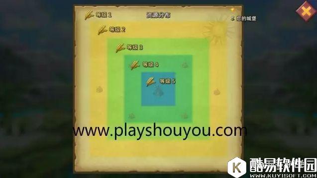 王国纪元乱世中生存下来的攻略 王国纪元新手生存攻略