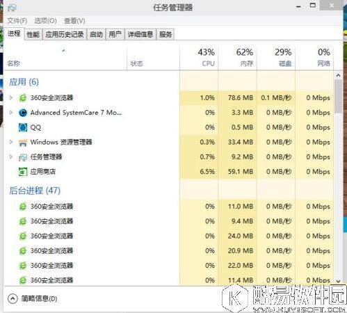 win10系统任务管理器显示不全怎么办 任务管理器显示不全如何解决