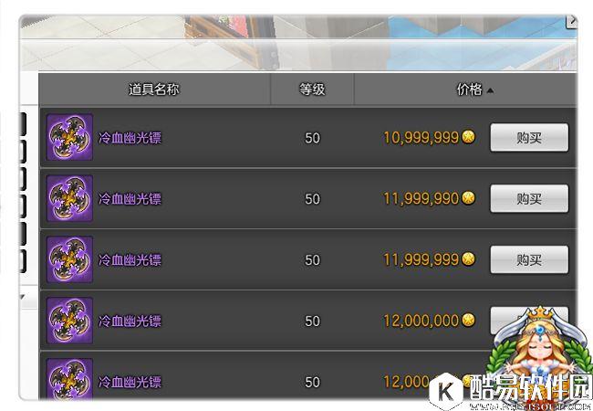 冒险岛2装备点数大揭秘 教你挑选好装备