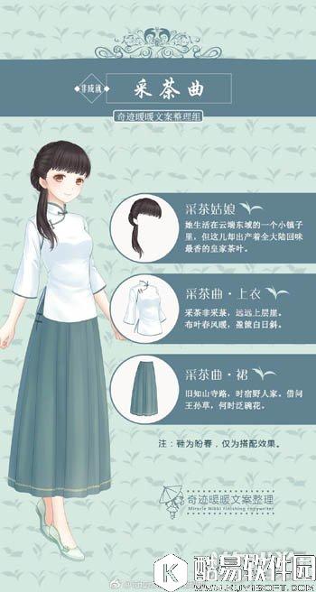 奇迹暖暖非成就采茶曲文案介绍