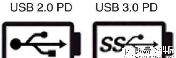 usb3.0和2.0的区别是什么    区分usb2.0和usb3.0的方法